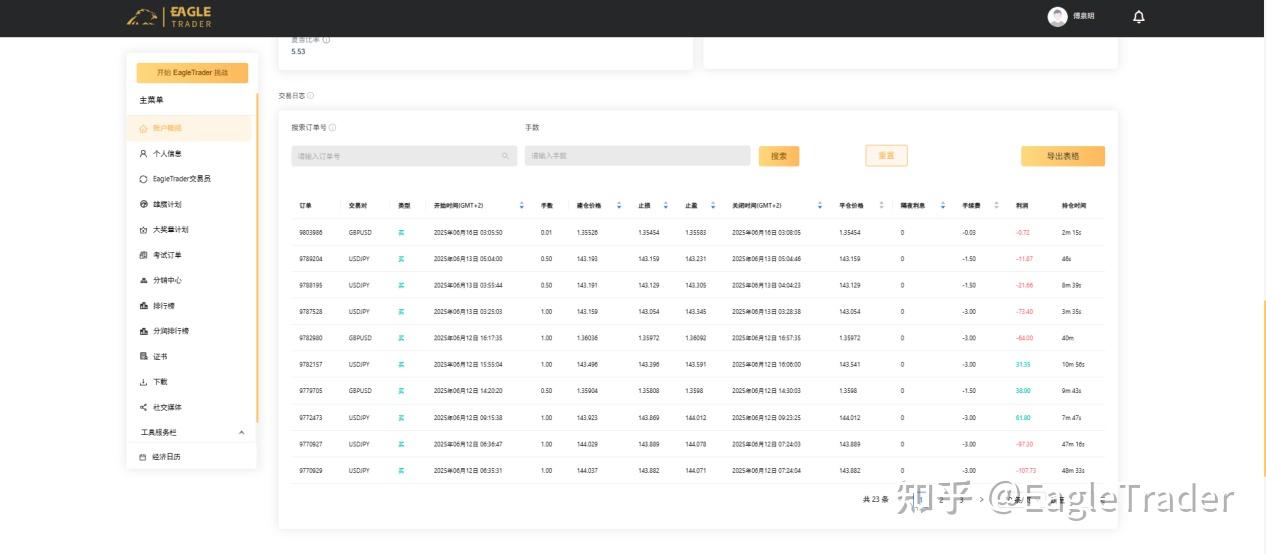 ���������ƽ���ƽ̨